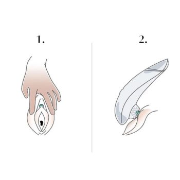 womanizer marilyn monroe diagram