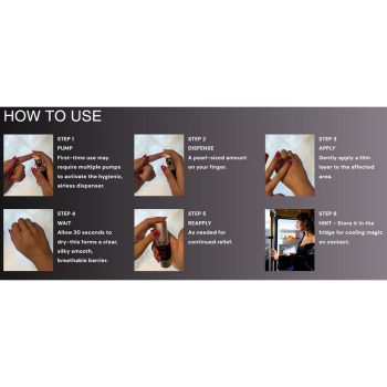 dr tushs after kink - How to use